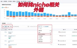 搜搜问问如何带外链？合规技巧有哪些？