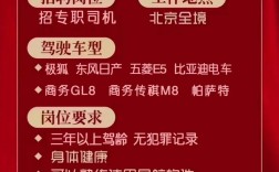 北京CCIE招聘薪资多少？要求高吗？
