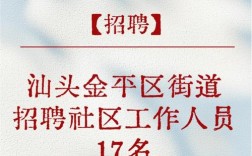 汕头MB岗位招聘，薪资待遇如何？
