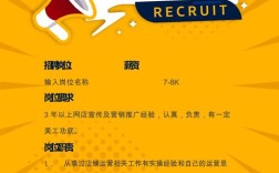 A4招聘单页模板，如何高效设计吸引人才？