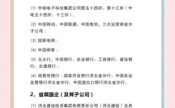 石家庄中电54所招聘，具体岗位和要求是什么？