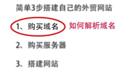 网站的域名和ip地址如何重新解析
