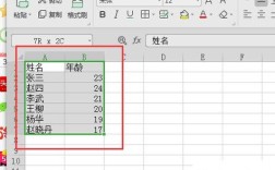 CSS表格文字居中怎么做？