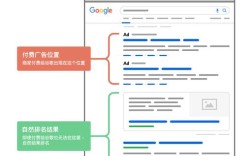 如何设计出高效易用的搜索引擎？