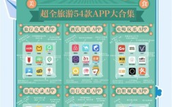 三亚微信平台搭建