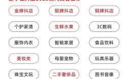 如何精准选对适合自己的类目？