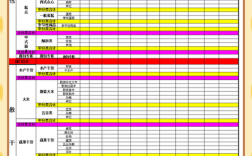 产品列表怎么做才能吸引用户并提升转化？