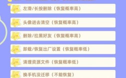 恢复删除记录的命令是什么？