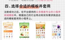 怎样搭建一个网上商城