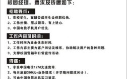 长乐电信招聘什么岗位？要求多少？