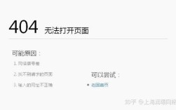 首页加载慢，究竟如何解决？