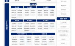 海阳国际网站建设方案如何落地？