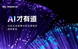 山东用友招聘，哪些岗位在招？