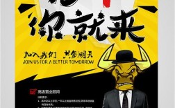 招聘大牛需具备哪些核心能力？