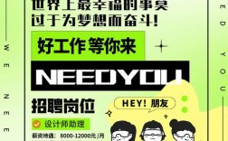 mizzo招聘海报，藏着什么岗位秘密？