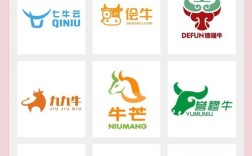 如何制作logo缩小也有辨识度，Logo缩小后如何保持辨识度？