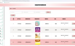 论文招聘管理，现状与优化路径何在？