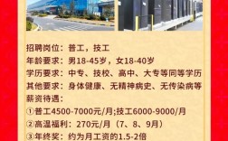 海尔招聘又裁员？战略调整还是人员优化？