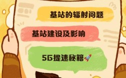 手机站如何搭建，手机站搭建，步骤与工具有哪些？