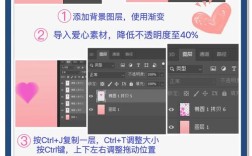 ps如何做浮层引导页，PS如何快速制作浮层引导页？