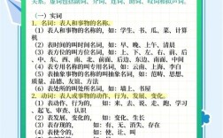 完型如何快速分辨词性？