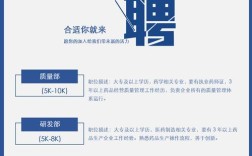 IPC GmbH招聘什么职位？