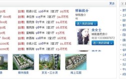 简阳网站搭建，简阳网站搭建多少钱？需要多久完成？