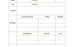 招聘表格怎么做，招聘表格怎么做？关键步骤有哪些？
