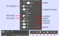 ps 如何在一个图层里直线工具