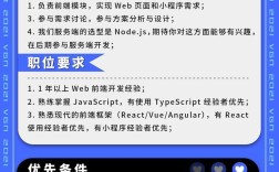 前端招聘，核心要求是什么？