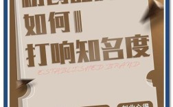企业品牌知名度如何有效提升？