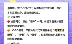 服装品牌官网建设，究竟为引流还是品牌？