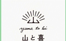 Logo设计留白，如何把握黄金比例？