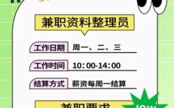 兼职招聘说辞有哪些关键技巧？
