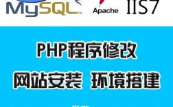 网站源码怎么搭建网站