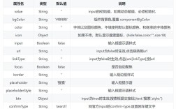 html如何把导航栏与logo水平，HTML导航栏与logo如何水平居中对齐？