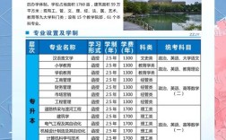 南阳网站建设哪家专业