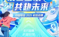 电信ict招聘，电信ICT招聘有哪些核心要求？