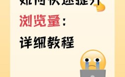 如何有效提升网站浏览量？