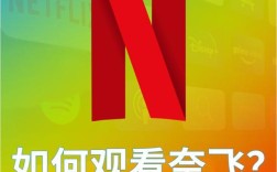 奈飞分辨率为何物？如何优化观看体验？