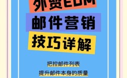 邮件营销推广如何高效获客？