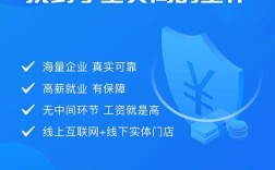 牛职网招聘挣得什么钱，牛职网招聘，求职者能挣什么钱？