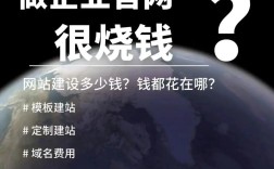 小企业网站建站，从哪开始最省钱有效？