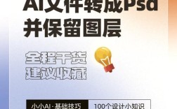 AI如何让图片背景完美重合？