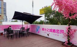 婚恋网站搭建，婚恋网站如何搭建才能高效匹配用户？