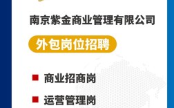 紫金金行招聘，紫金金行招聘，哪些岗位在招？