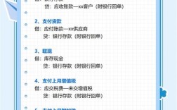 单位交税明细账怎么打印？