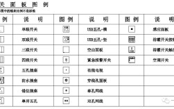 CAD布局图层命令如何高效使用？