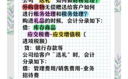 礼品赠送如何节税？