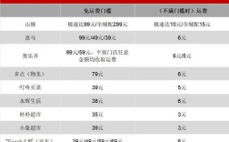 盒马总消费怎么解读？藏着什么秘密？